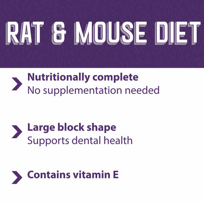 Mazuri Rat & Mouse Diet 11.34kg